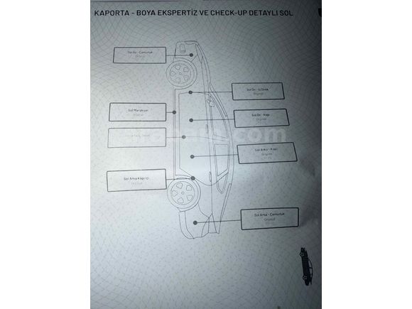 DOĞUŞ OTO ÇIKIŞLI KAPALI GARAJ ARABASI OPSİYON RENK GOLF   
