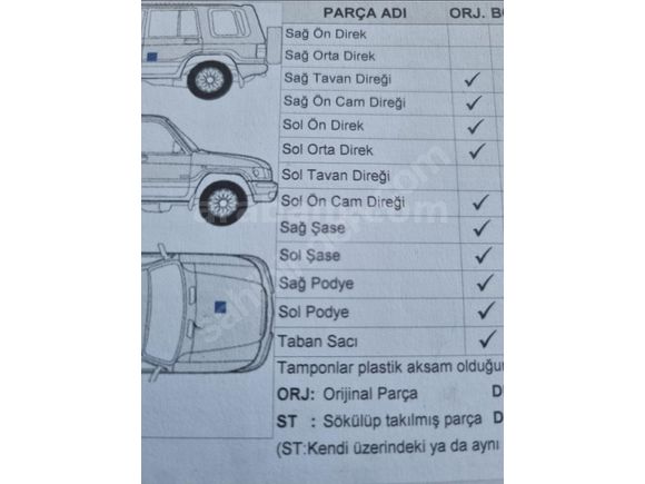 125000 km 2028 mart ayına kadar mua.var