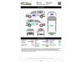 Sahibinden Renault Kangoo 1.5 dCi Expression 2006 Model 