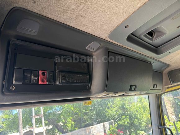 Sahibinden Renault Premium 420.19 
