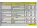 SAHİBİNDEN BAKIMLI OTOMATİK 206 X-LİNE