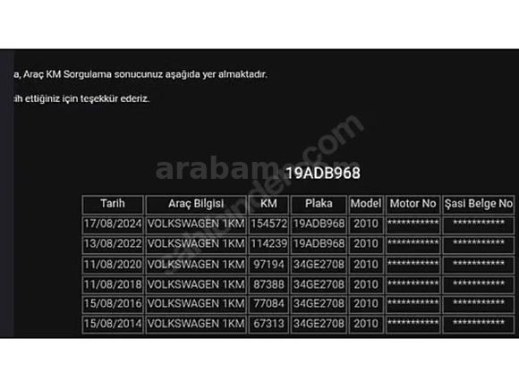 EV ALDIĞIM İÇİN ACİL SATILIKTIR