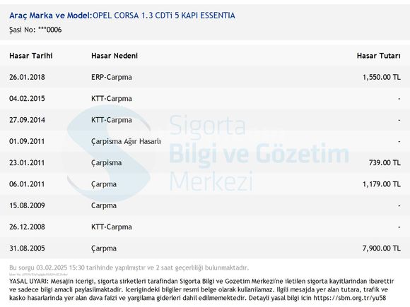 Bakımlı, klimalı FB Plaka