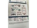 84 binde  Renault Clio 1.5 BlueDCI  