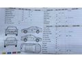 Sahibinden Renault Fluence 1.5 dCi Extreme Edition 2012 Model 