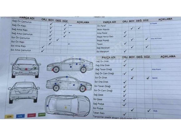 Sahibinden Renault Fluence 1.5 dCi Extreme Edition 2012 Model 