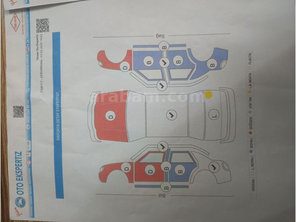 Sahibinden Renault Symbol 1.5 dCi Authentique 2009 Model