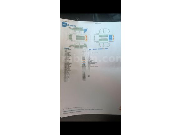 Sahibinden Renault Clio 1.5 dCi Joy 2015 Model