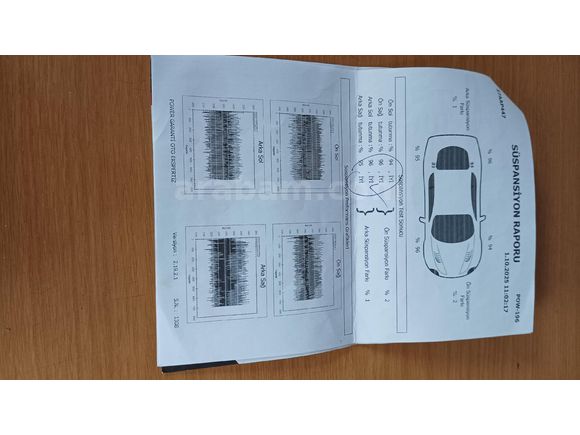 Sahibinden Peugeot Bipper 1.4 HDI Comfort Plus 2010 Model