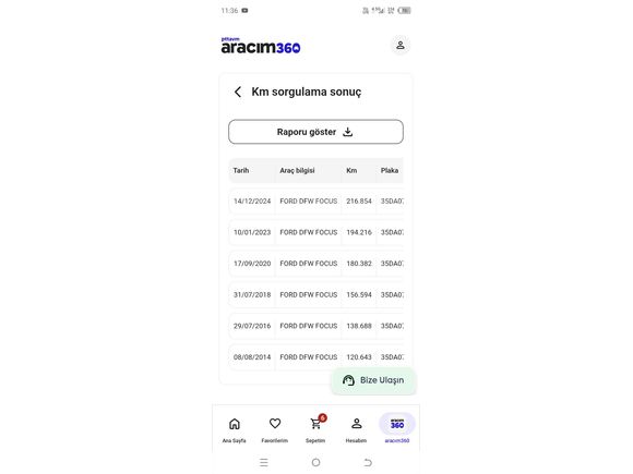 Ağır hasarlı düşük km fokus exkbertis  resimlerde mevcut