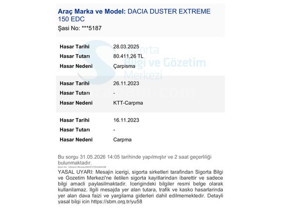 Sahibinden Dacia Duster 1.3 Tce Extreme 2023 Model