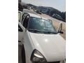 Sahibinden Renault symbol 1.5 dCi Authentique 2004 Model