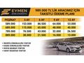 2020 SKODA SCALA DİZEL OTOMATİK %60 PEŞİNLE TAKSİT SATIŞ MEVCUT