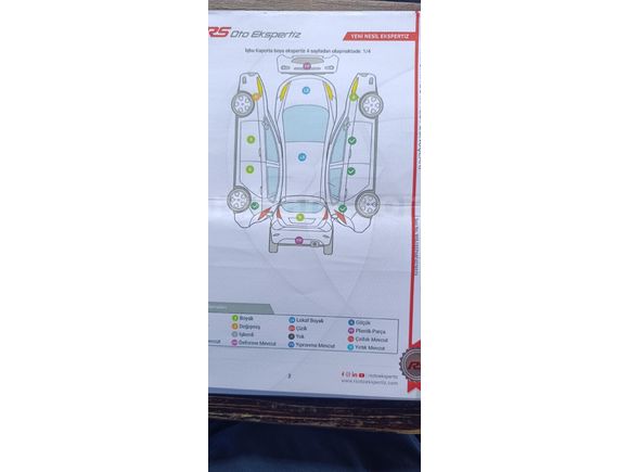 Sahibinden Opel Corsa 1.4 Essentia 2015 Model Ordu