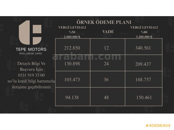 2020 E200d HATASIZ YENİ KASA COMMAND ÇİFT HAFIZA ISITMA ELEK BAG