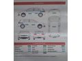 Sahibinden Renault Clio 1.2 Joy 2012 Model