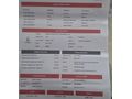 Sahibinden Renault Clio 1.2 Joy 2012 Model