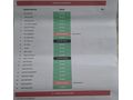 Sahibinden Renault Clio 1.2 Joy 2012 Model