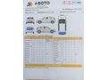 Acil Chevrolet Cruze 2.0 2012 Otomatik