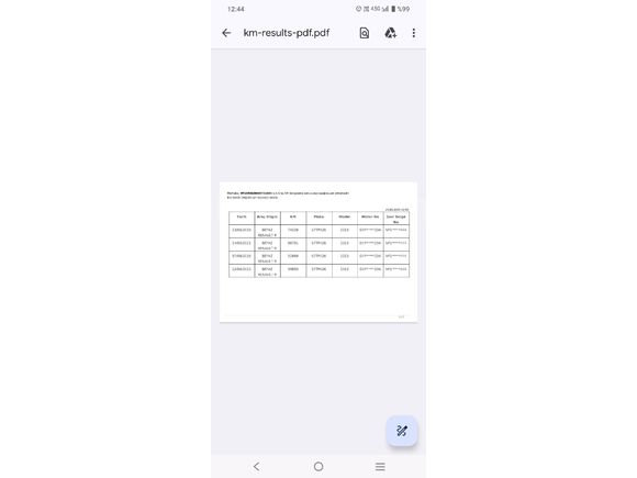 ÖĞRETMENDEN FULL BAKIMLI DÜŞÜK KM CLİO4