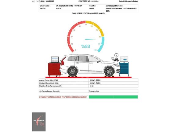 BOYASIZ 107.000KMDE BAKIMLI 2014 DACİA STEPWAY 1.5 DCİ