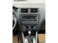 Sahibinden Volkswagen Jetta 1.6 TDi Trendline 2014 Model 