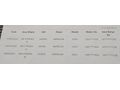 D'MAVİ | CİTROEN C4 1.6 HDİ CONFORT