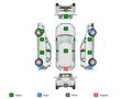 D'MAVİ | RENAULT CLİO 1.0 TCE OTOMATİK JOY X-TRONİC