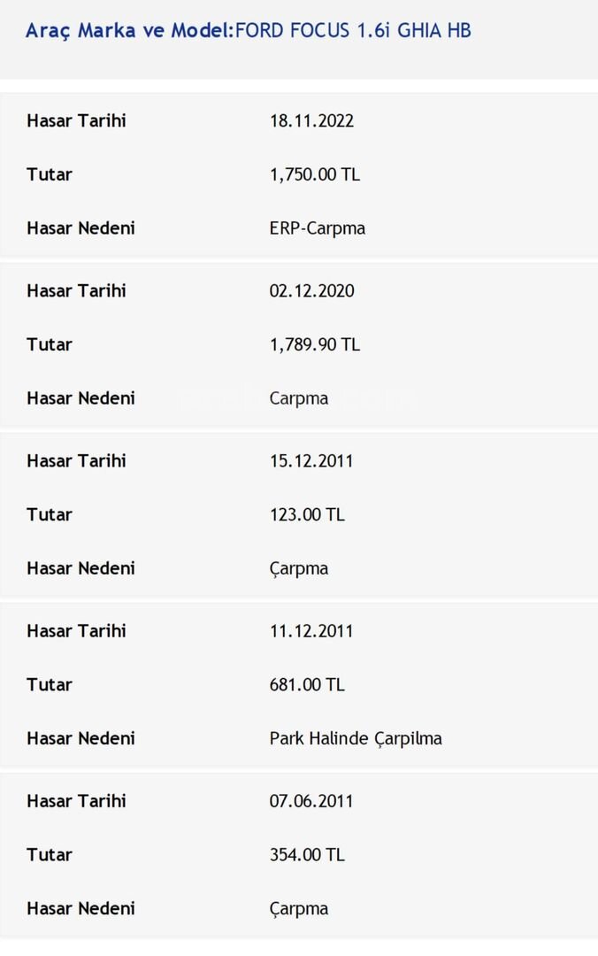 Sahibinden Ford Focus 1.6 Comfort 2011 Model Kütahya 175.000 km Siyah 3