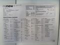 otomobil Fiat Egea 1.6 MultiJet Easy DCT