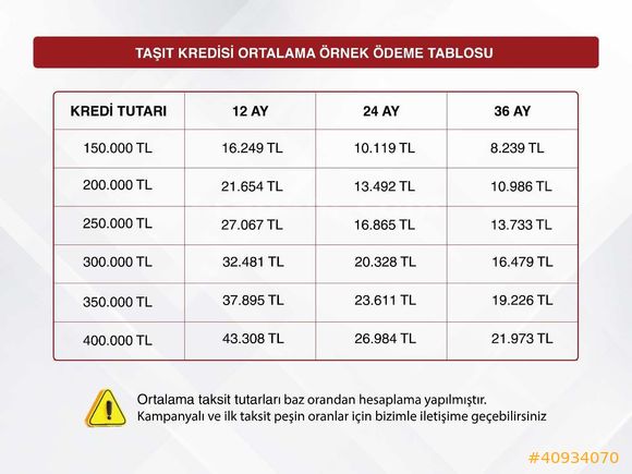 UCARS GRUP/DEĞİŞENSİZ/ICON/OTOMATİK SORUNSUZ
