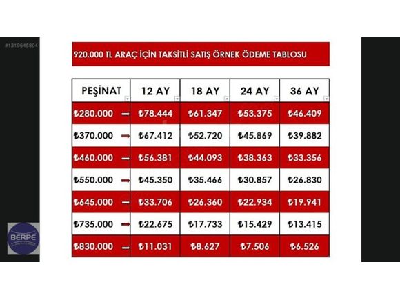 BERPE'DEN 280 BİN PEŞİNATLA 36 AY VADE İMKANI İLE