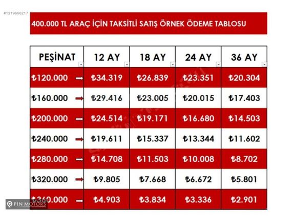2007 MODEL DEĞİŞENSİZ LPGLİ TEMİZ PUNTO