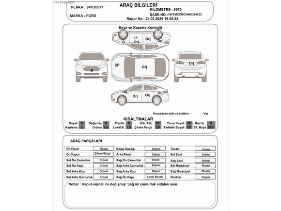 FORD FOCUS DİZEL OTOMATİK TİTANYUM X FULL 10 BİNDE