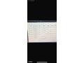 BOYASIZ HATASIZ CAM GİBİ 256 BİNDE