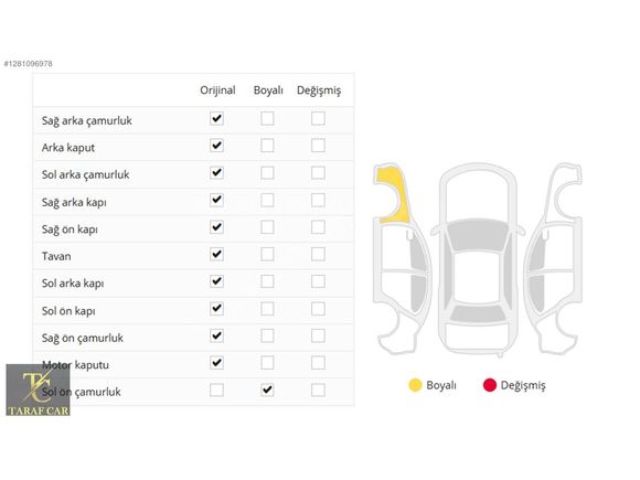 TARAF CAR - 2012 MODEL 189.000KM HATASIZ MERCEDES E250CDI 4MATIC