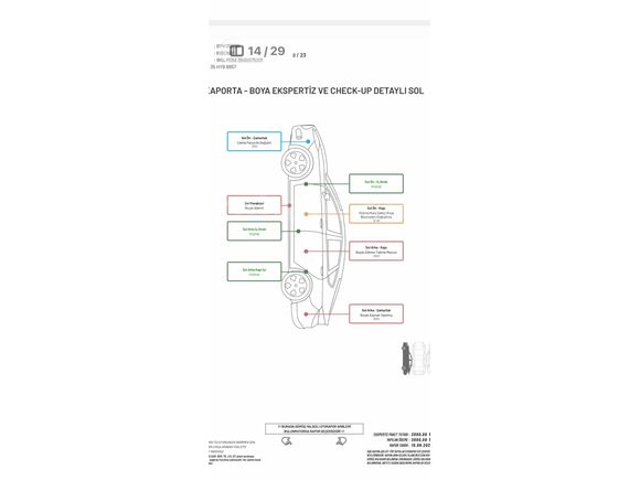 Sahibinden Opel Astra 1.6 CDTI Edition Plus 2016 Model 