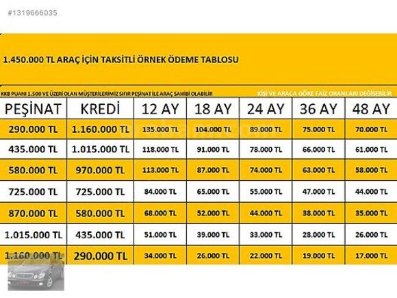 TÜRKMEN GÜNEŞ'DEN 2016 TALİSMAN 160HP 4 CONTROL 12-36 AY VADE