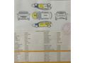 Sahibinden Renault Scenic 1.6 RXE 2000 Model 