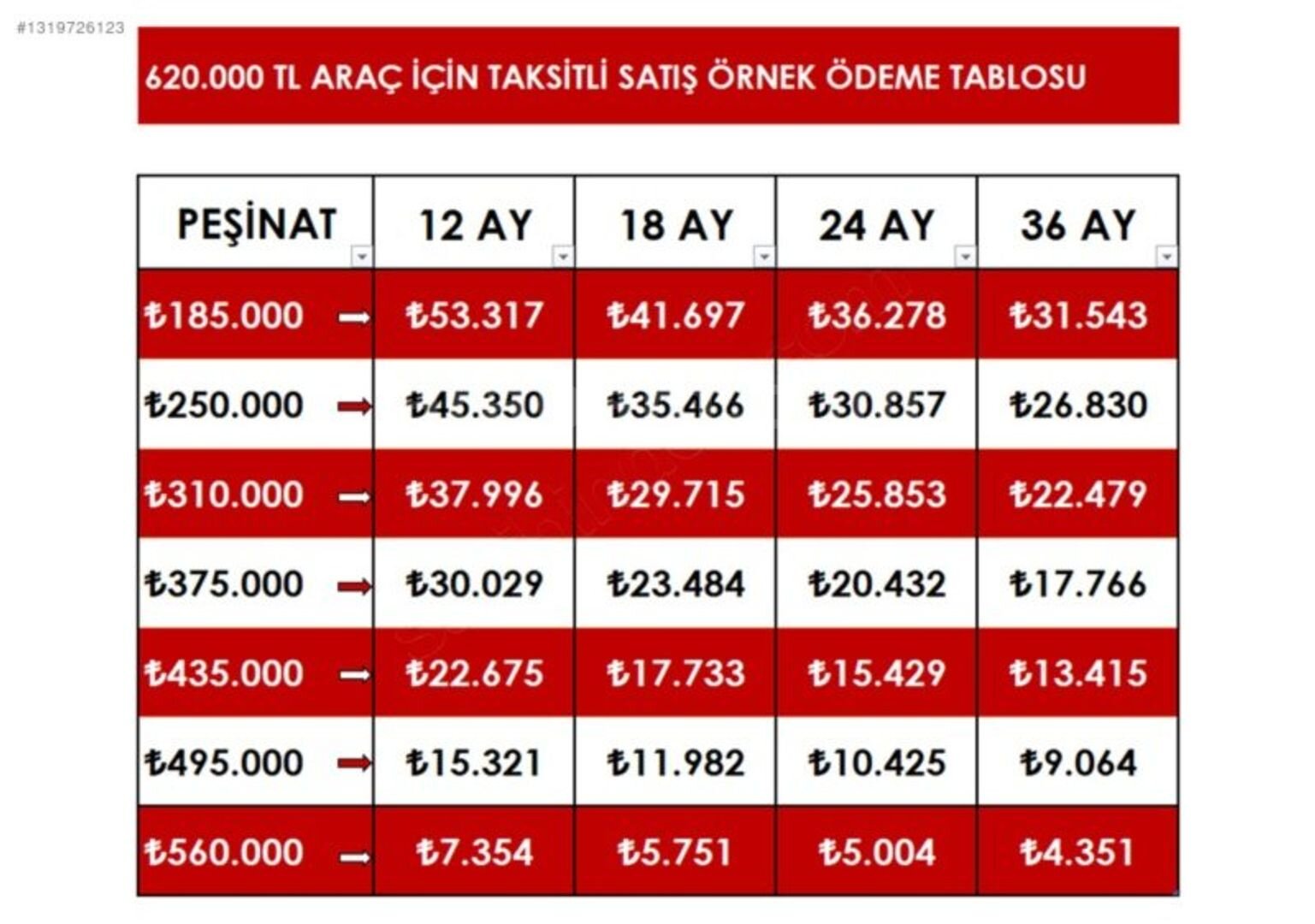 185bin PEŞİNATLA/7kişilik/otomobilruhsatlı/KOLTUK ISITMA/SUNROF/ 2