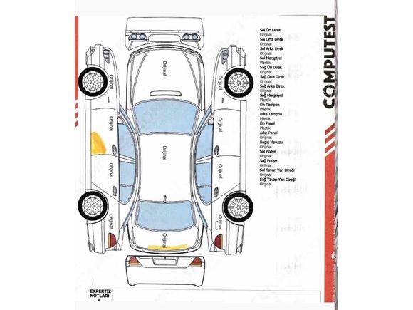 Sahibinden Ford Focus 1.5 TDCi Trend X 2017 Model 
