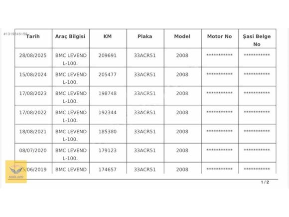 AKGÜL AUTO PAZARCI ARABASI DIR.9 YILLIK SAHİBİNDNDİR BOYASIZ