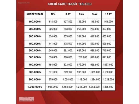 PARK35'DEN 2005 RENAULT TRAFIC KLİMALI PANELVAN FULL BAKIMLI