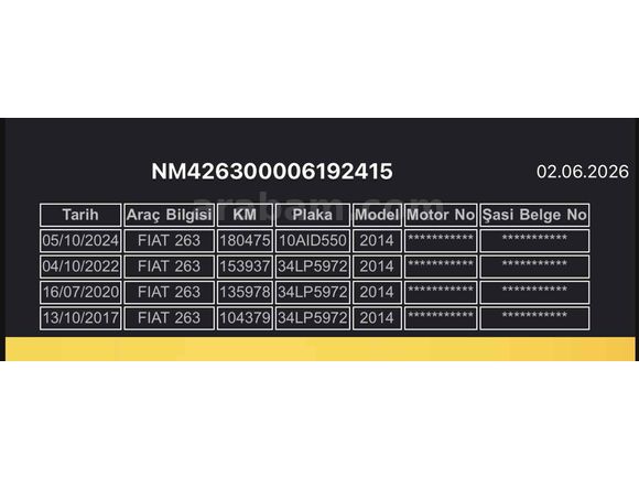 EYBEKLERDEN 2.SAHİBİNDEN OTOMOBİL RUHSATLI DÜŞÜK KM