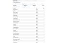 OTOMATİK VİTES 2013 ASTRA 139 BİN KM EMSALSİZ TEMİZLİK