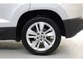 ÖZTORUN OTO - 2021-SKODA - KAROQ 1.5 TSI - PREMIUM