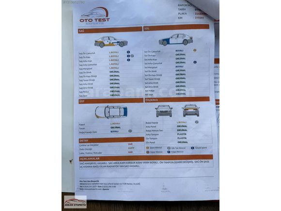 DOĞAN OTOMOTİV DEN 2016 MODEL RENAULT FLUENCE İCON EDC