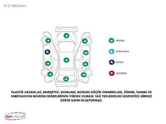 AVŞAR PLAZA'DAN " DEĞİŞENSİZ H.KAYITSIZ KASIM ÇIKIŞLI OCTAVİA "