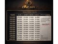450.000 TL PEŞİNATLA 12-24-36 AY VADE ELDEN SENETLE/KREDİ KARTI