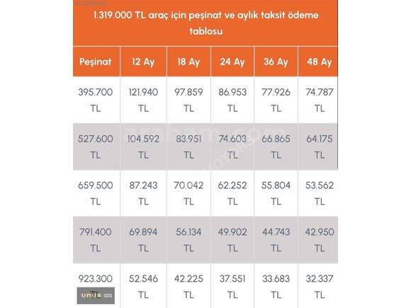 UNUS|FAİZSİZ 12AY-BOYASIZ 21' LUXURY ISITMA/HAYALT%30PŞN-34900KM